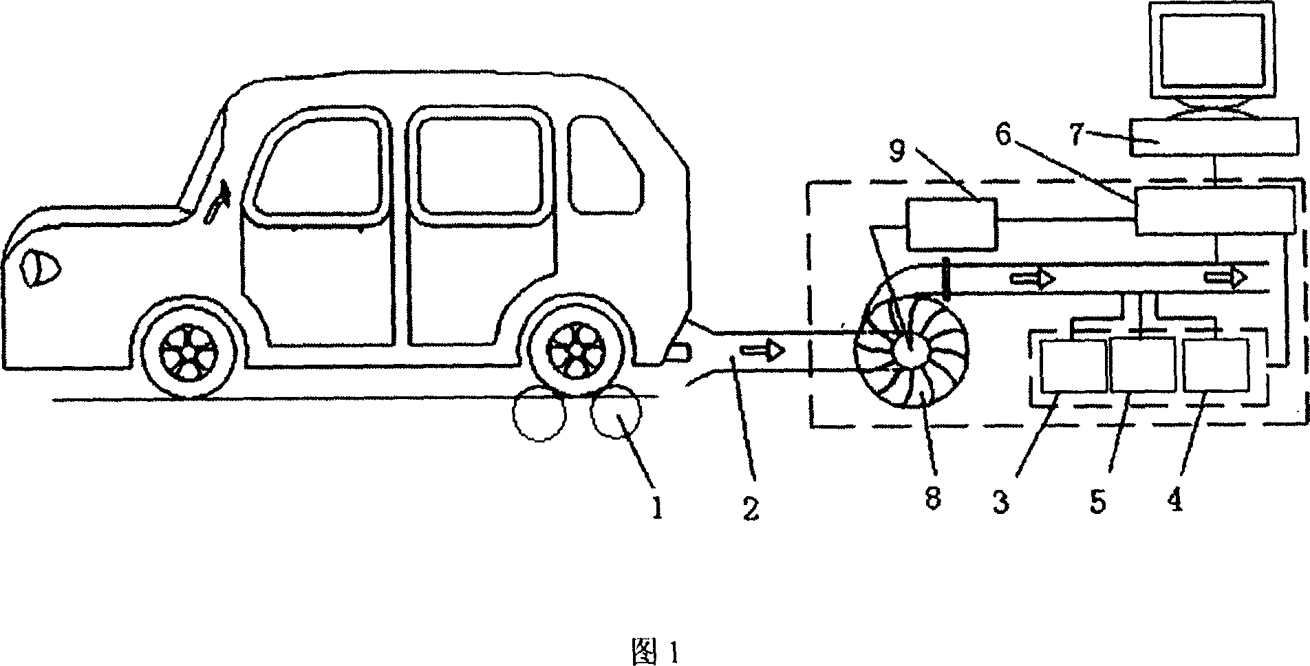 Device and method for measuring total amount of pollutants from motor vehicles and consumption of fuel