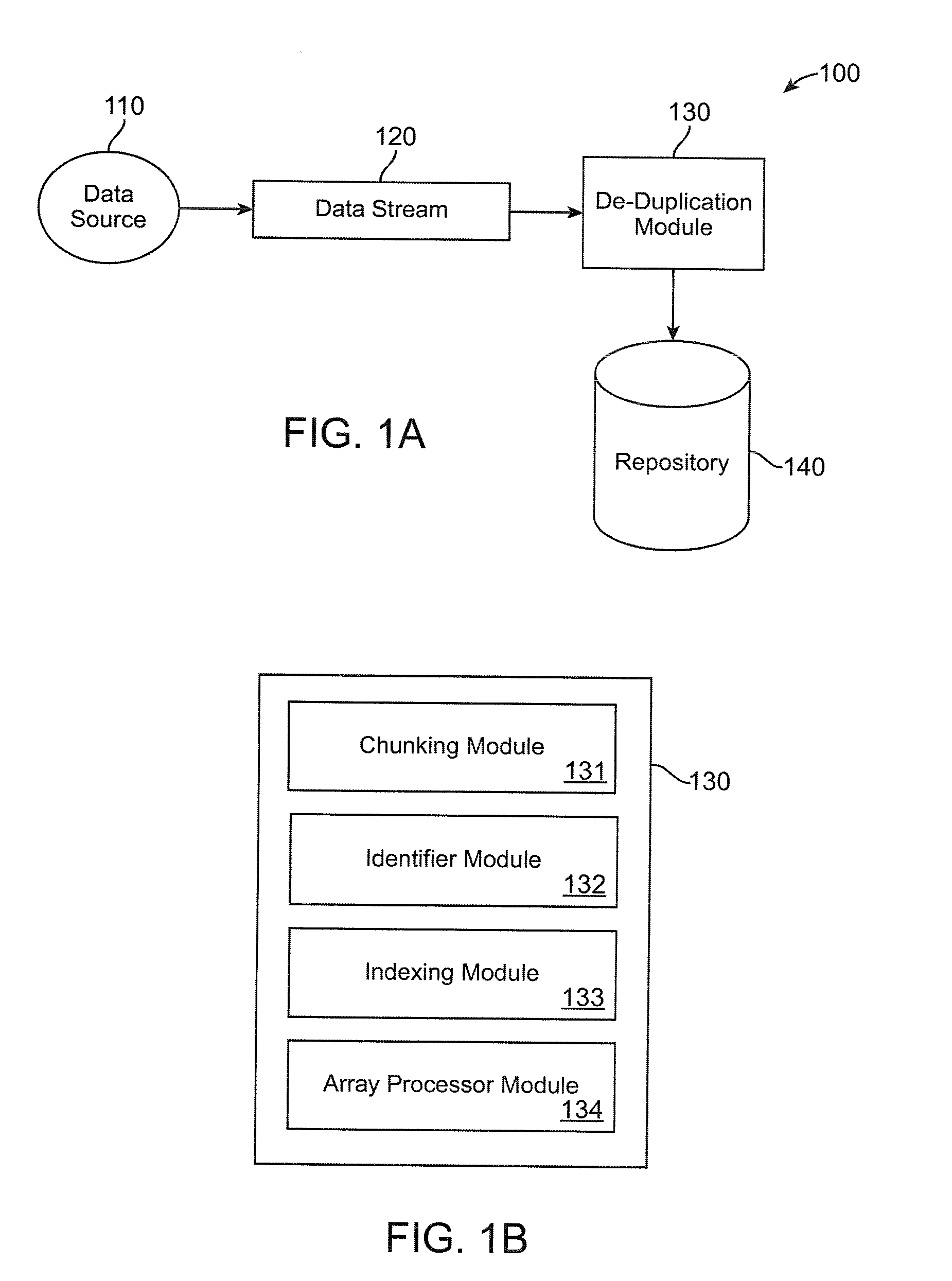 Method and apparatus for block size optimization in de-duplication