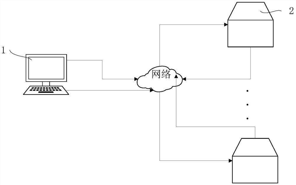 Intelligent vehicle searching system, vehicle searching method and terminal