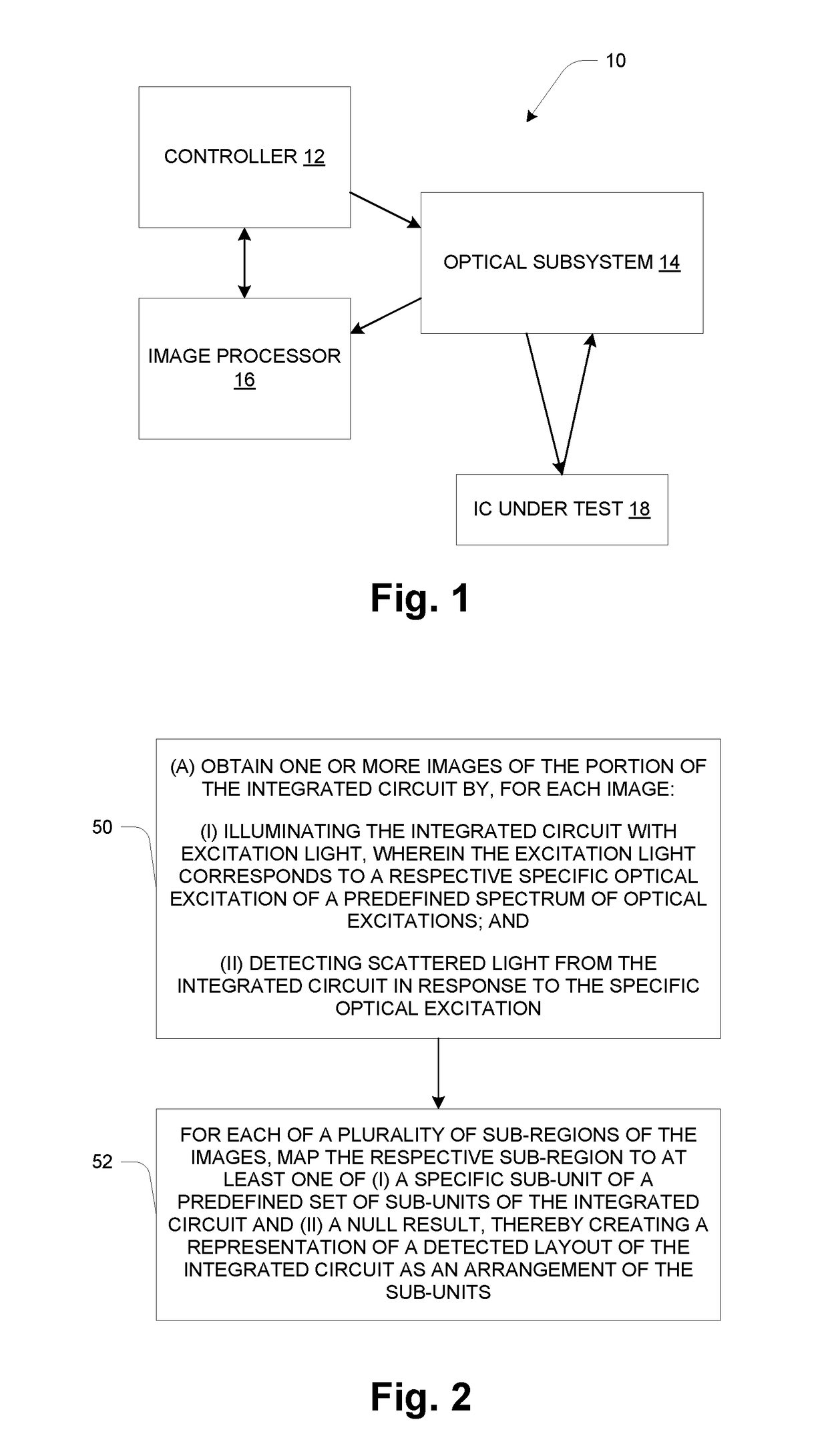 Gate-level mapping of integrated circuits using multi-spectral imaging