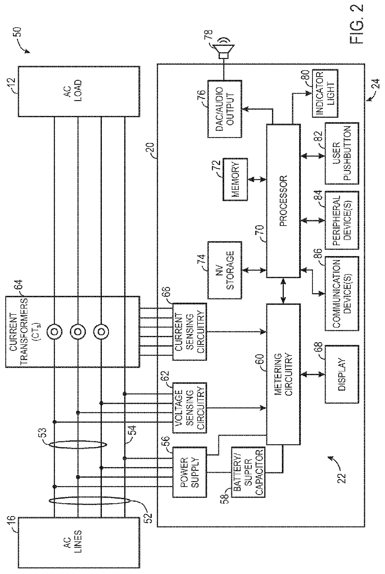 Power consumption compliance monitoring system and method