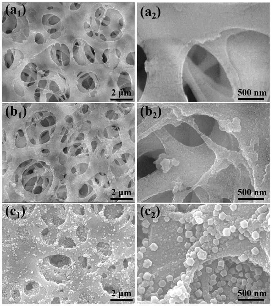 Preparation method and application of zif-8 modified cellulose membrane with switchable surface wettability