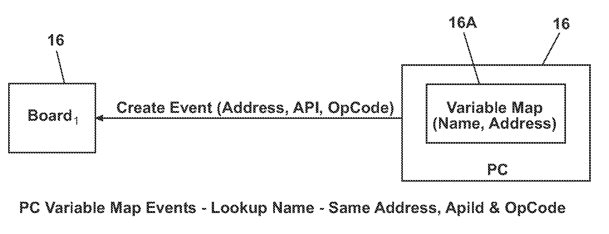 Data acquisition method with event notification for an appliance