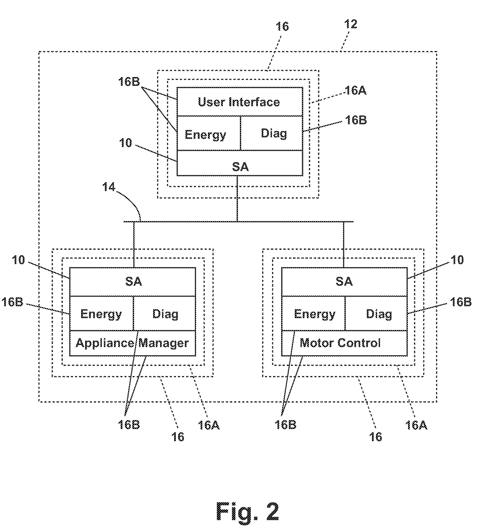 Data acquisition method with event notification for an appliance