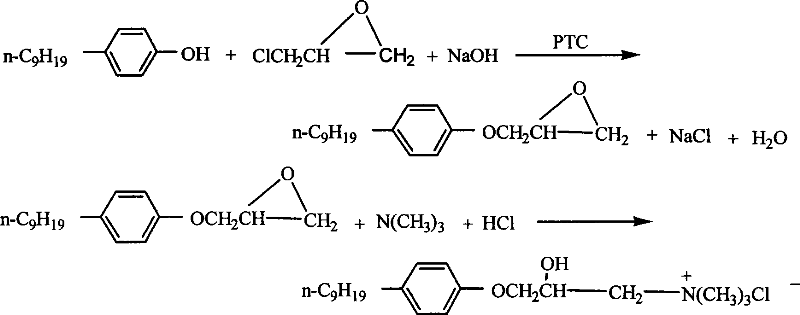 Preparation method of 3- -(P-Nonyl)Phenoxy-2- Hydroxyproyl Trimethyl Ammonium Halide