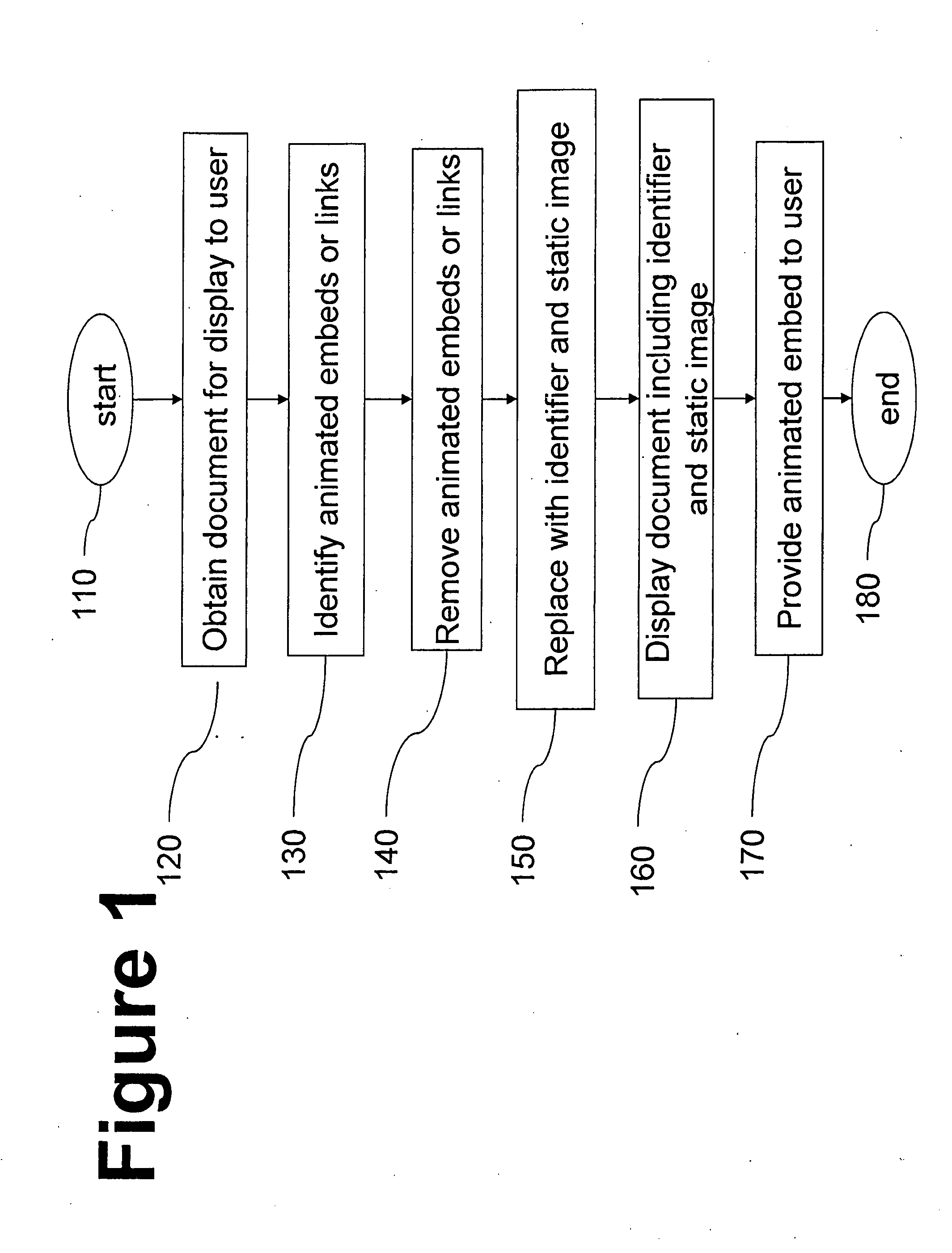 Systems and methods for viewing and printing documents including animated content