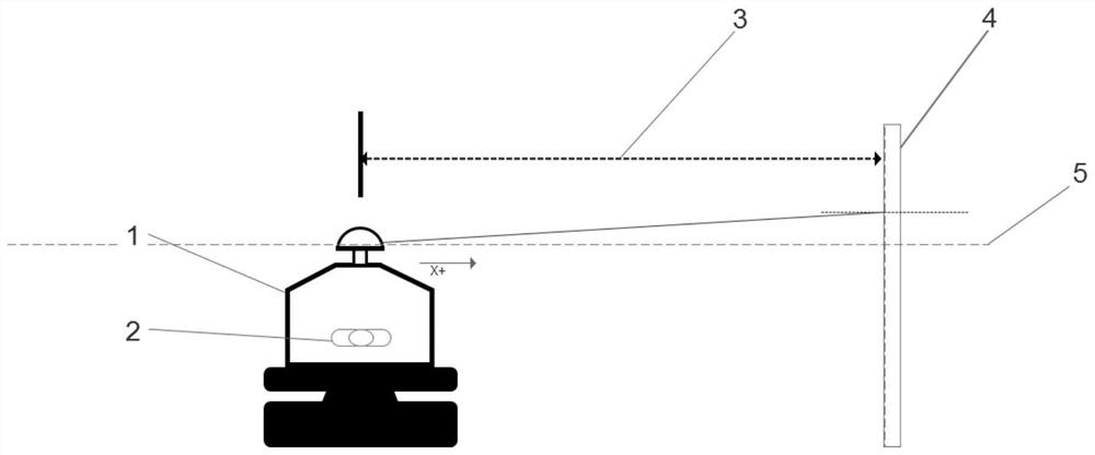 Method for calibrating laser swinger