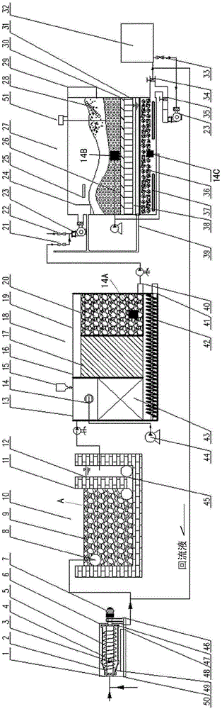 Device and method for purifying sewage by utilizing horizontal subsurface flow constructed wetland