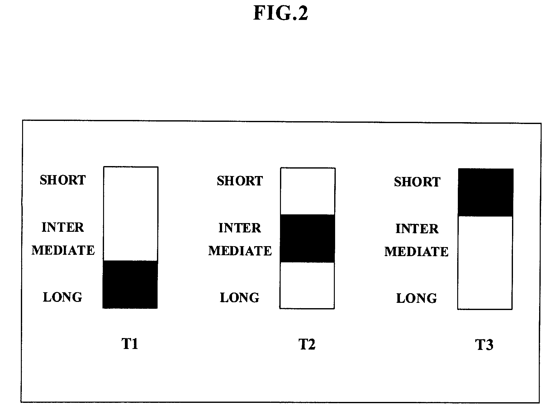 Video switcher and video switching method