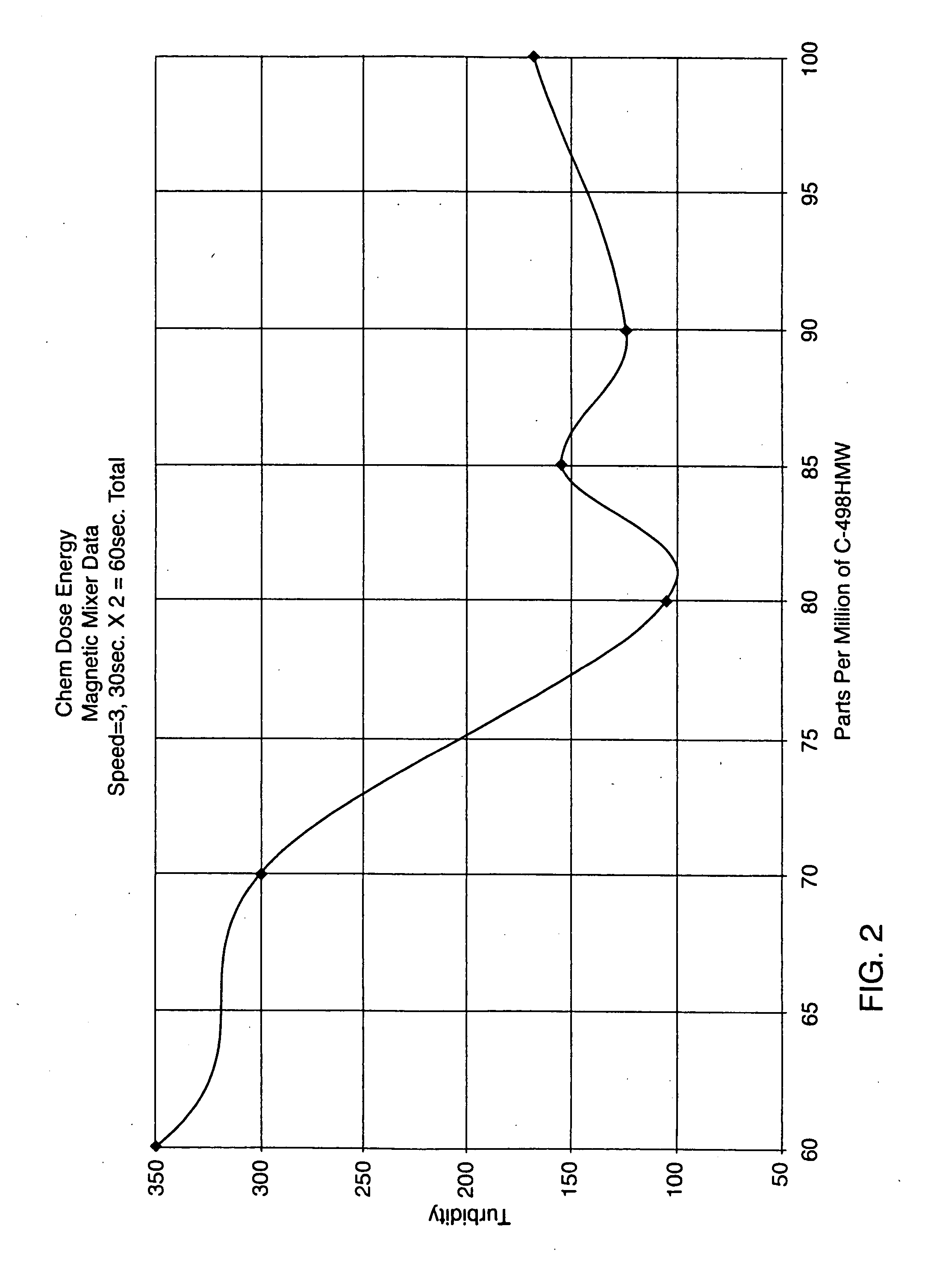 System and method of gas energy management for particle flotation and separation