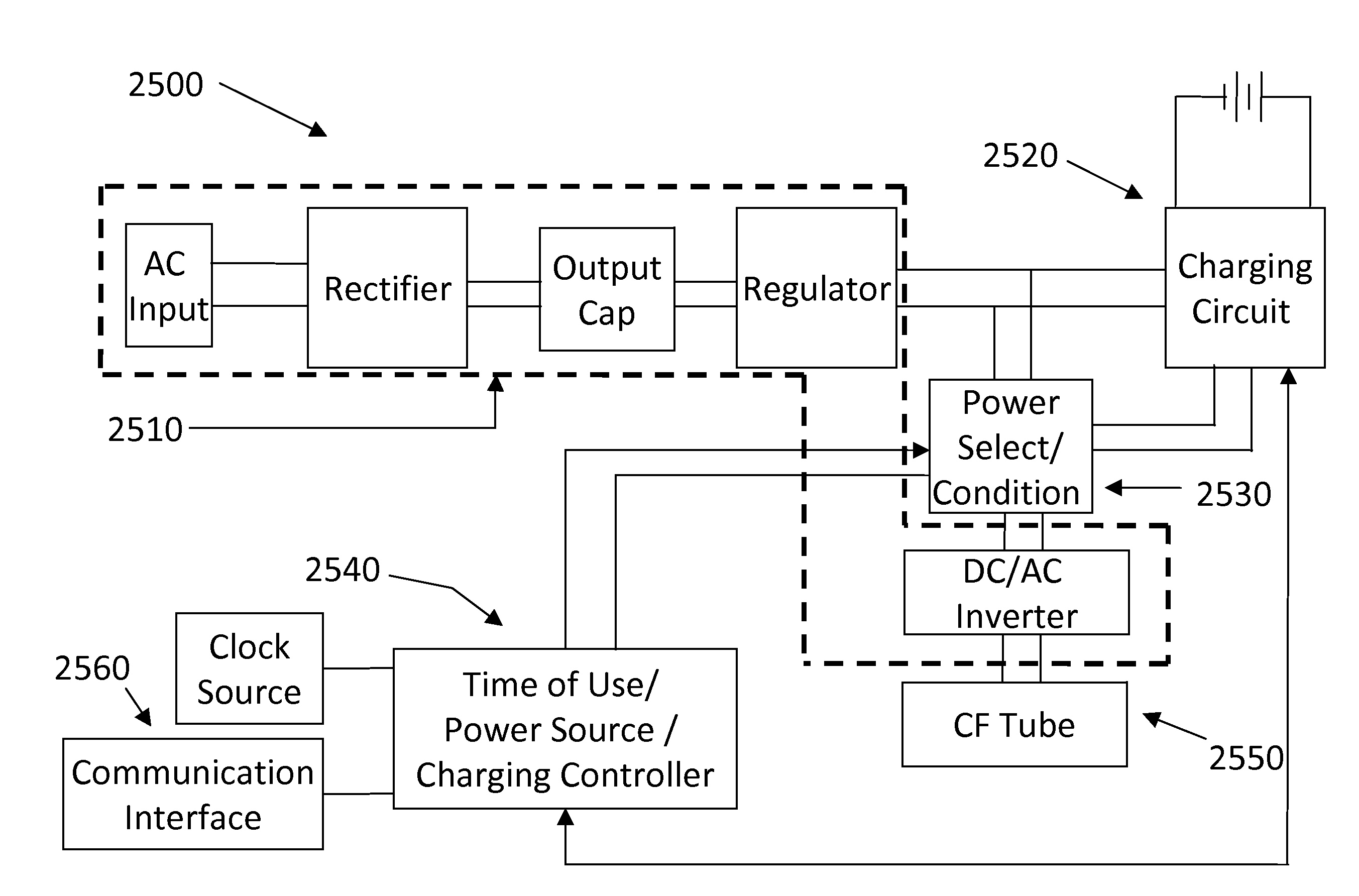 Lighting Wall Switch with Power Failure Capability