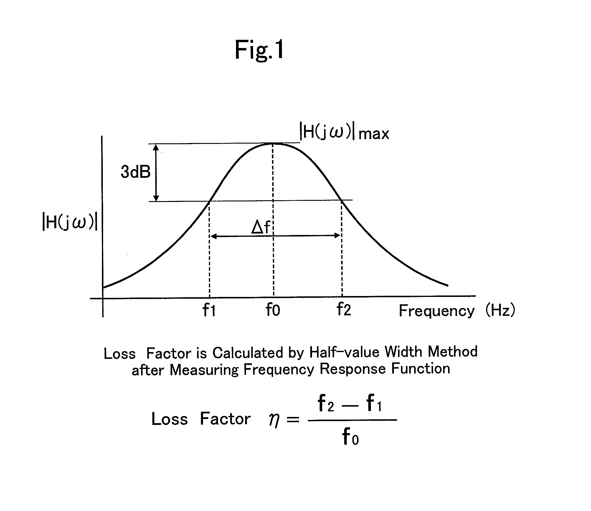 Iron alloy, iron-alloy member, and process for manufacturing the same