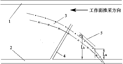 A new method for faulting with excessive drop in fully mechanized mining face