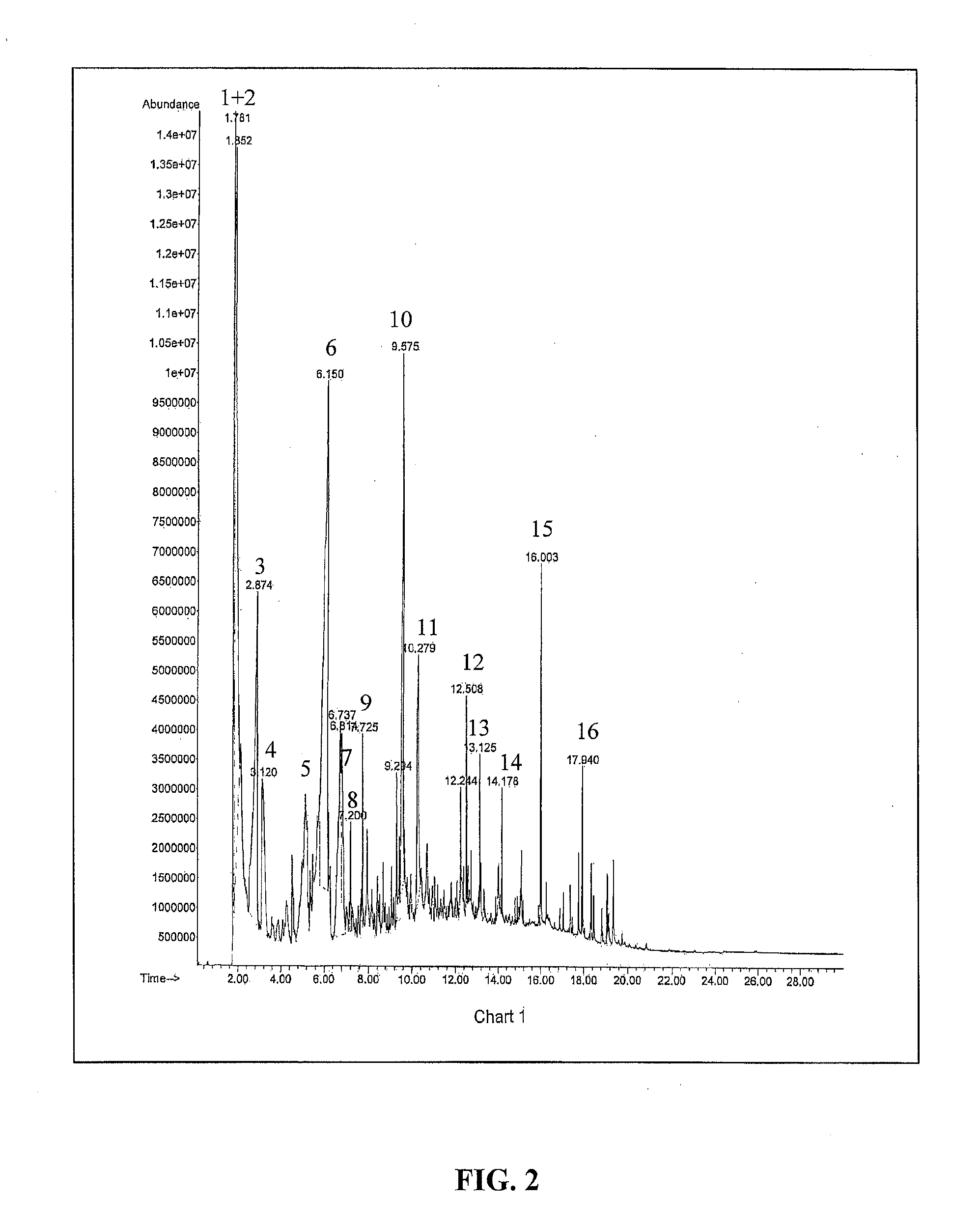 Process For Producing A Monomer Component From A Genetically Modified Polyhydroxyalkanoate Biomass