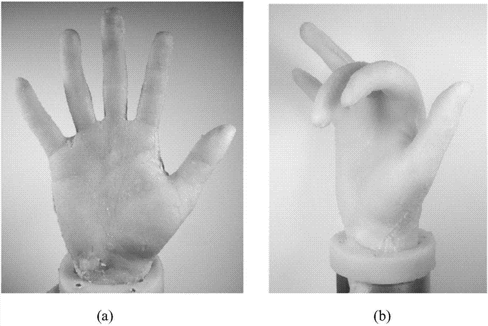 Human simulation dexterous hand based on shape memory alloy (SMA) flexible body intelligent digital composite structures
