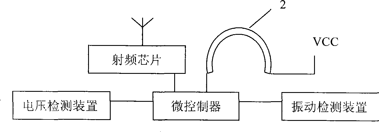 Electricity-saving radio frequency alarm device