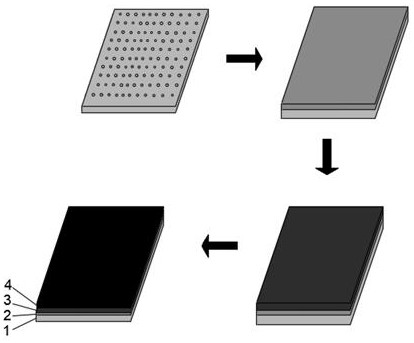 Aerogel felt loaded layered solid electrolyte of lithium battery and preparation method