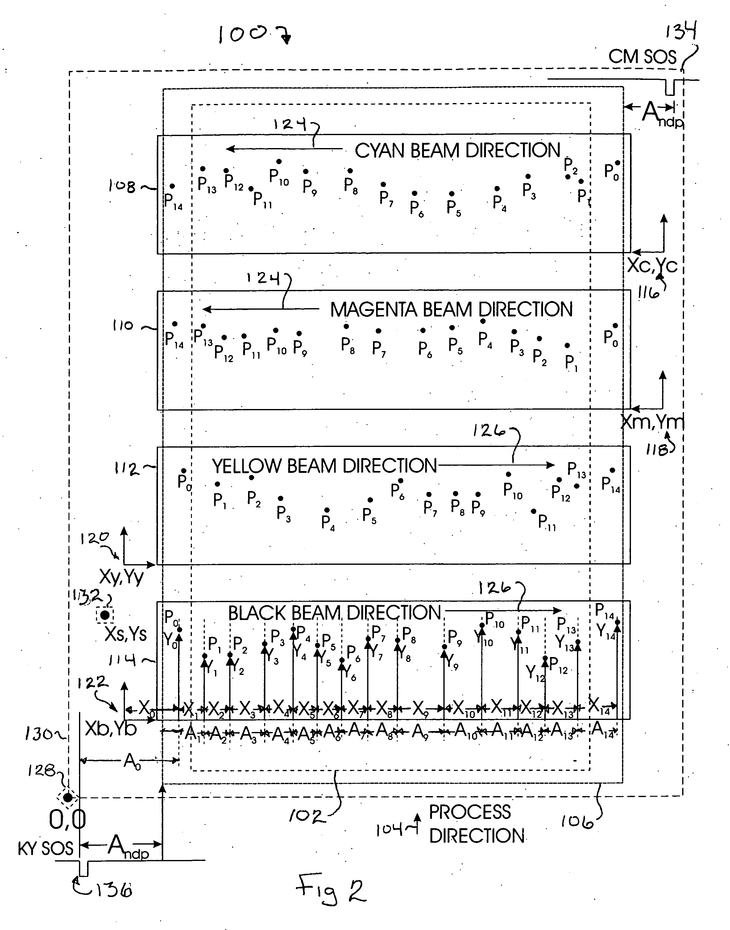 Memory device on optical scanner and apparatus and method for storing characterizing information on the memory device
