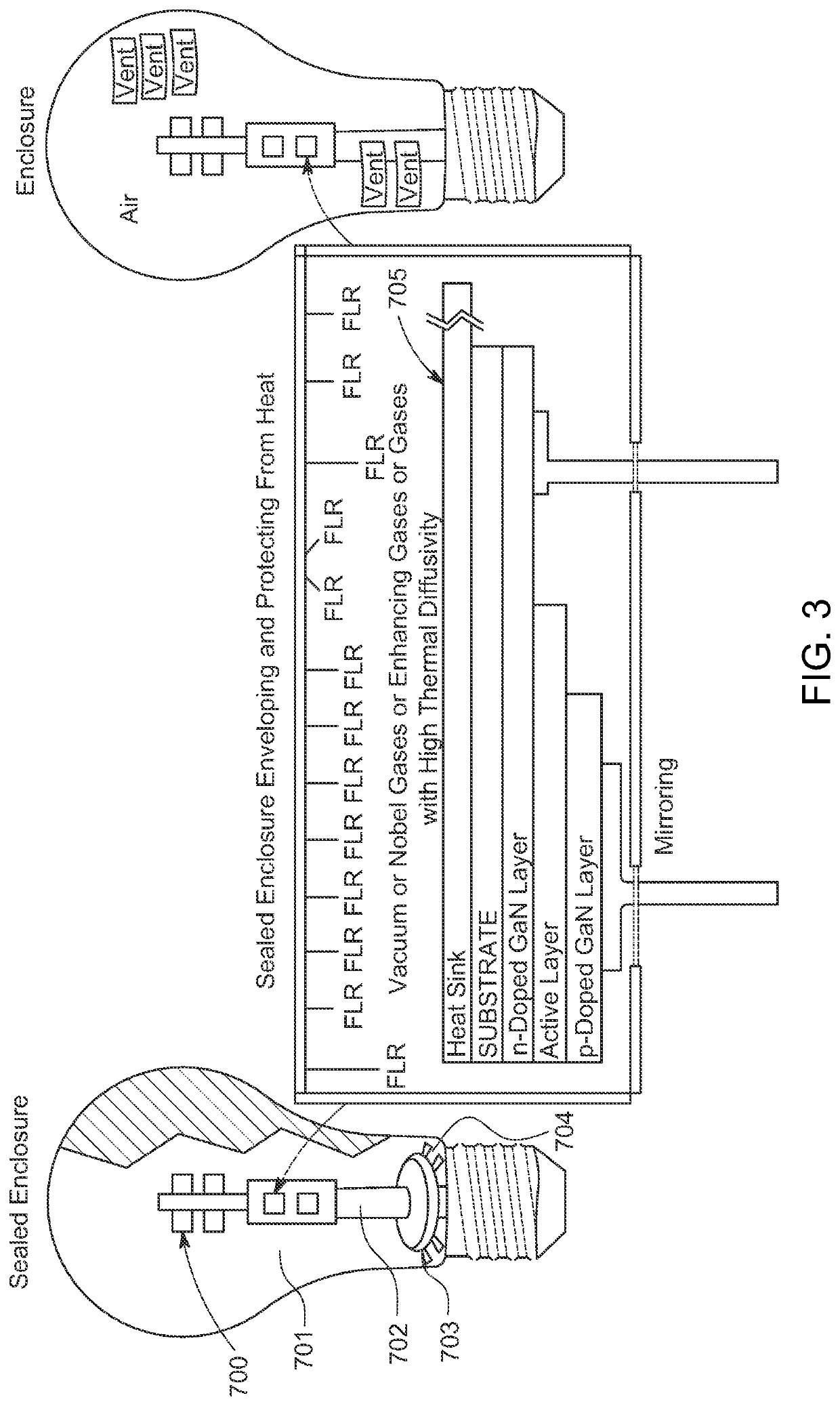 Light emitting diode