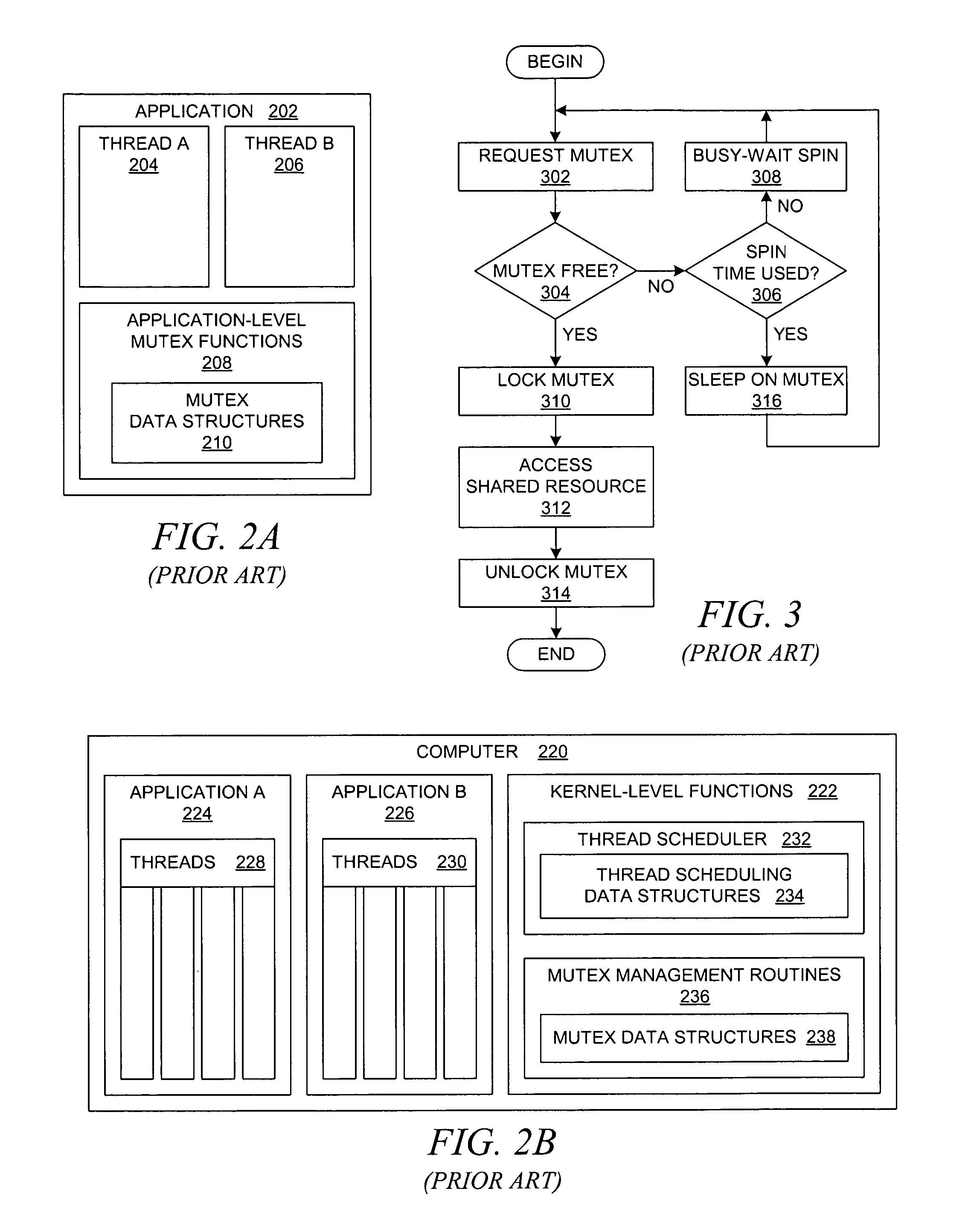 Method and system for autonomically adaptive mutexes by considering acquisition cost value