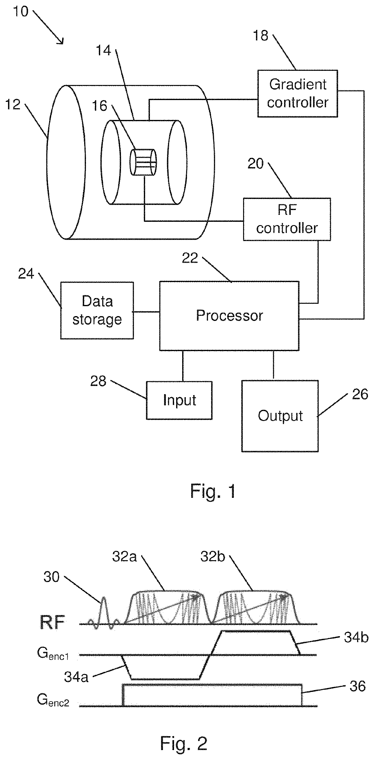 Cross-term spatiotemporal encoding for magnetic resonance imaging