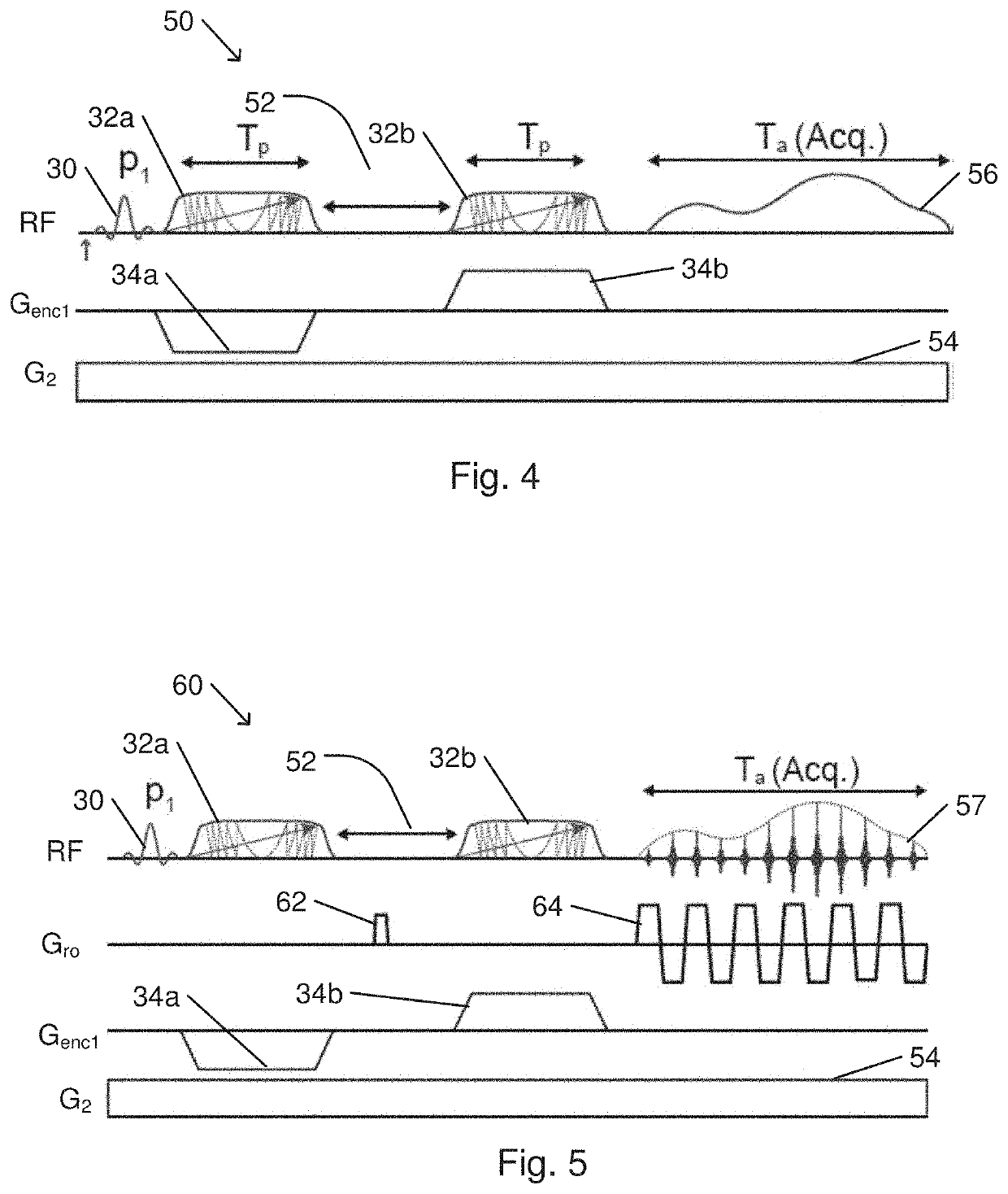 Cross-term spatiotemporal encoding for magnetic resonance imaging