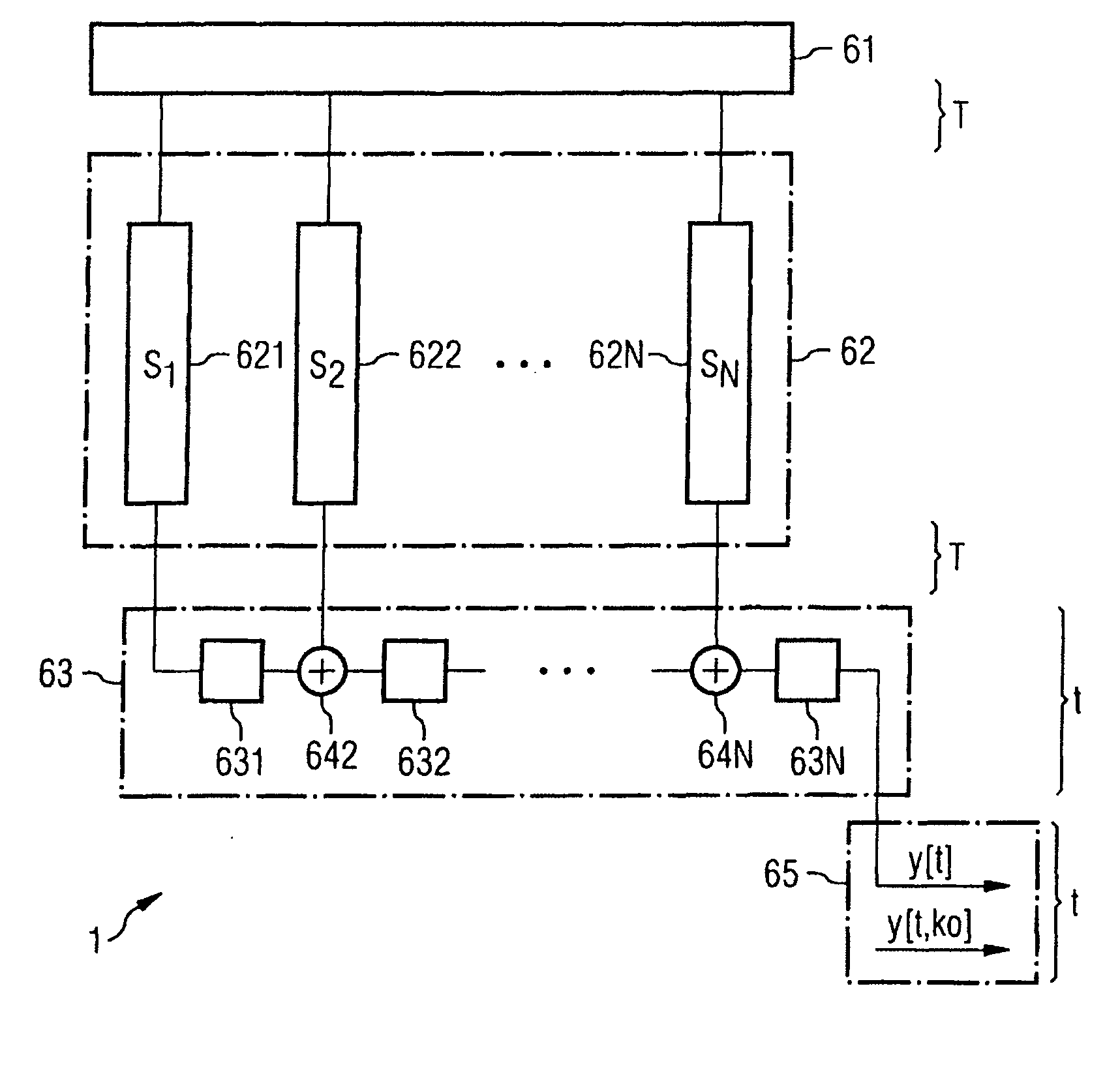 Device and method for testing and for diagnosing digital circuits