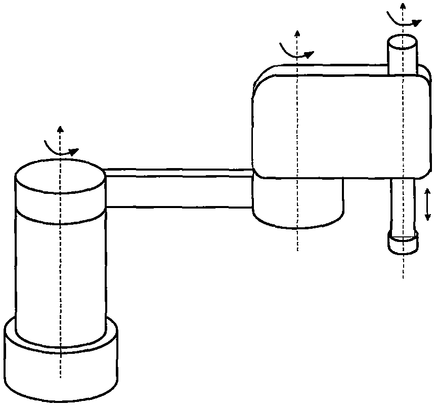 Scara robot trajectory tracking control method based on predictive indirect iterative learning