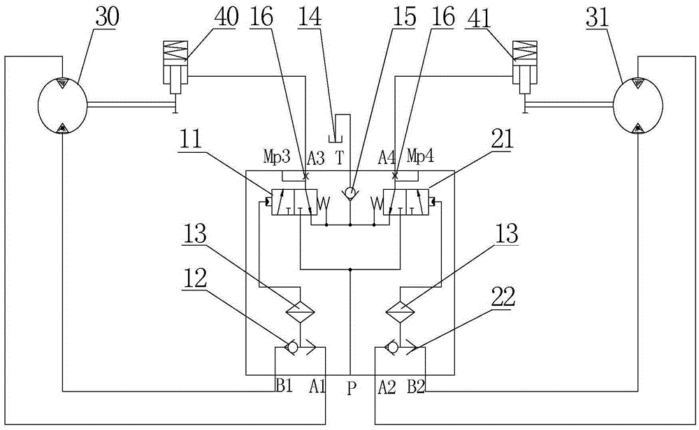 Hydraulic control systems for control valves and hoisting brakes, cranes