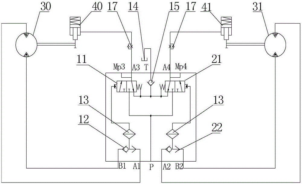 Hydraulic control systems for control valves and hoisting brakes, cranes