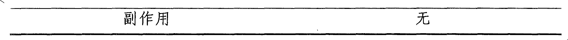 Traditional Chinese medicine composition for treating peptic ulcer and preparation method thereof