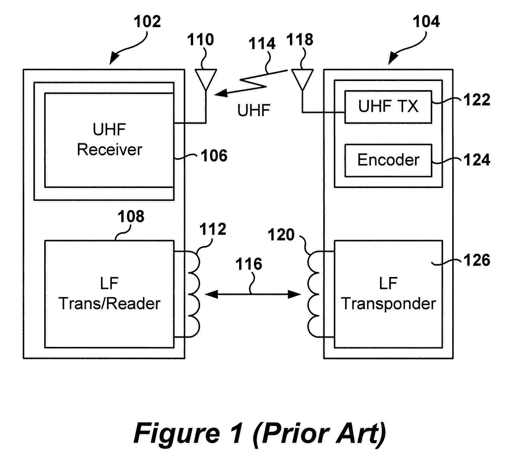 Dynamic configuration of a radio frequency transponder