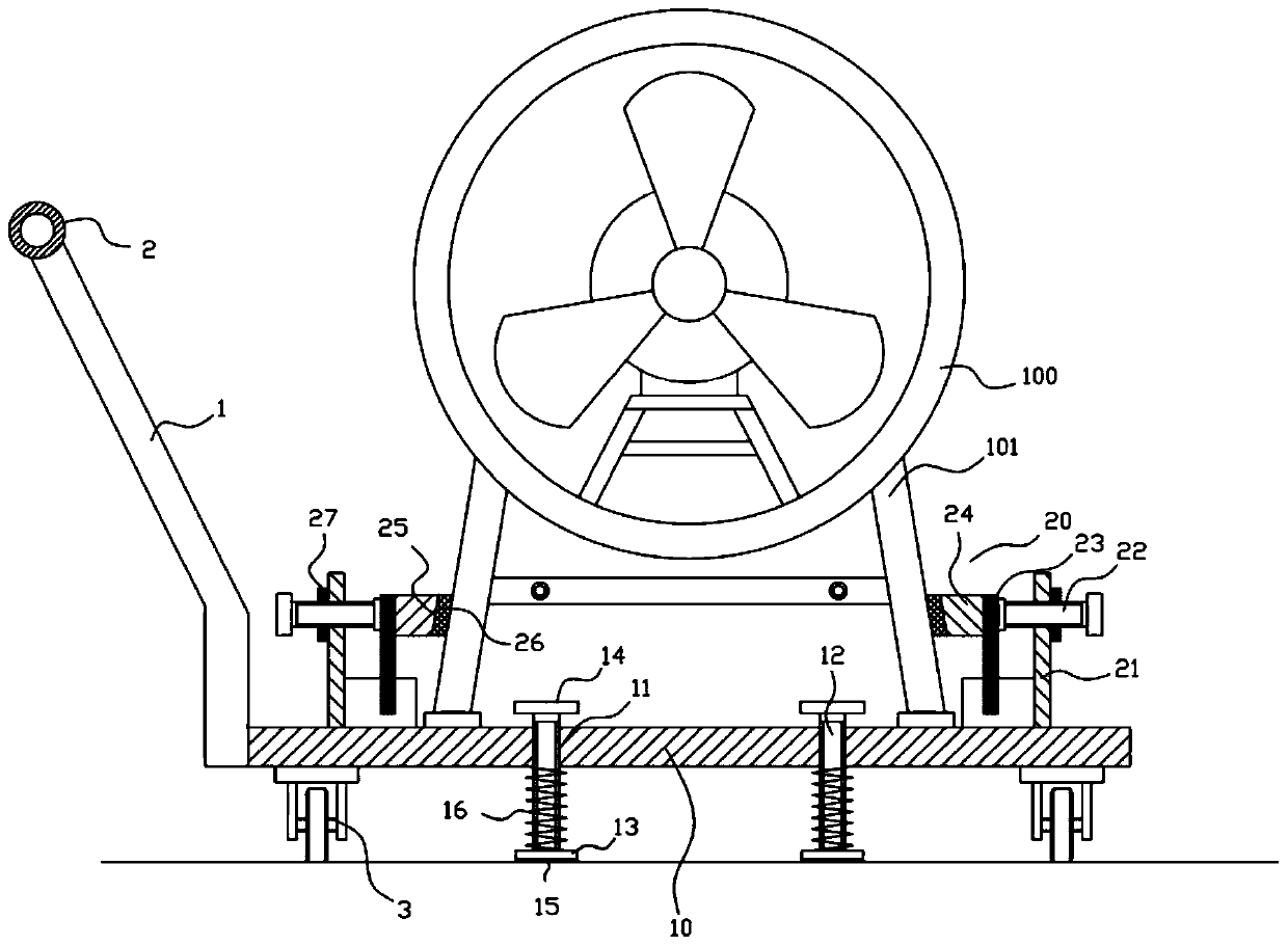 Basement ventilator cart device