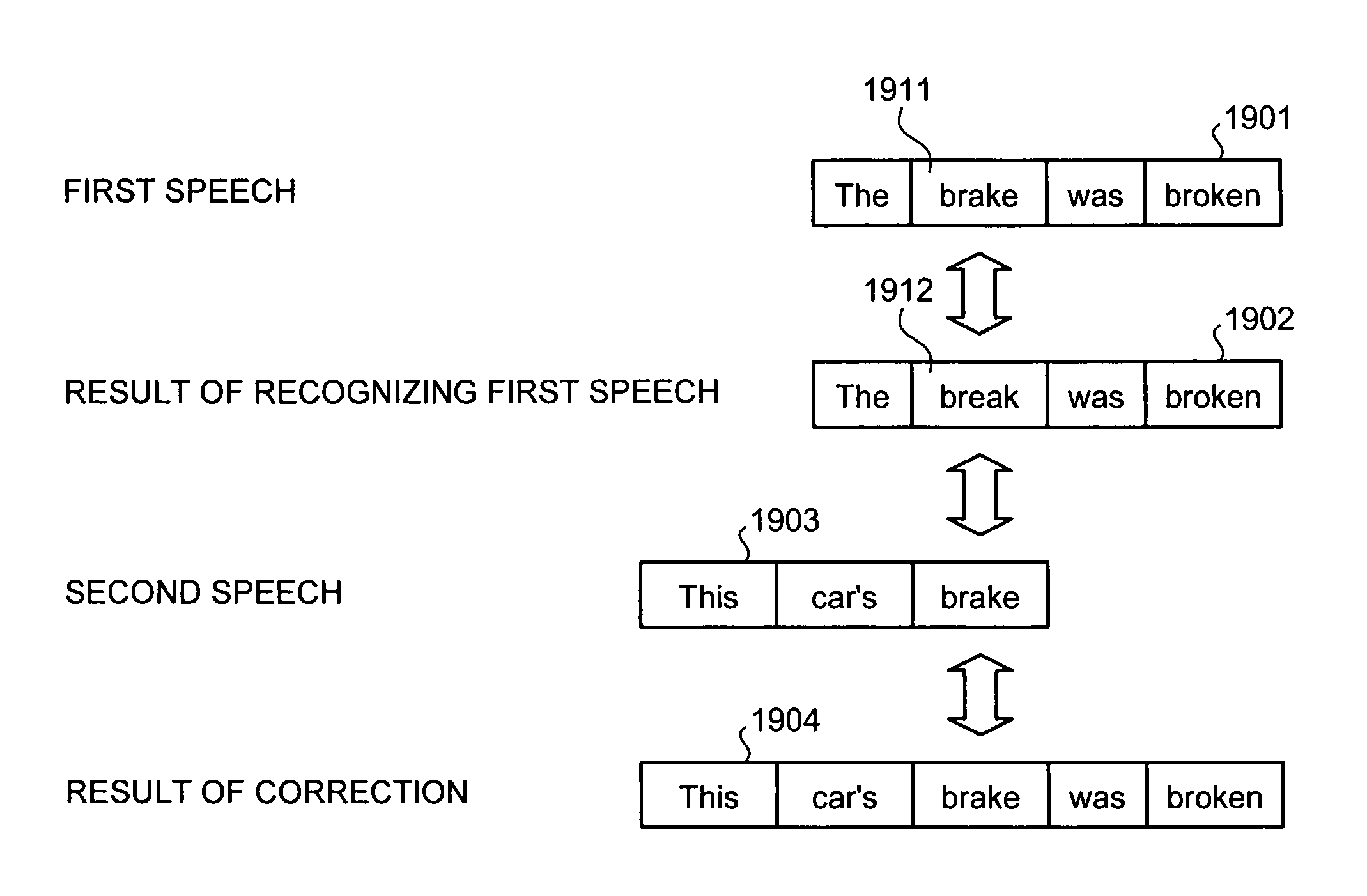 Apparatus, method and computer program product for recognizing speech