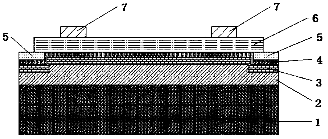 Vertical-structured LED chip of whole-surface reflector and preparation method of vertical-structured LED chip