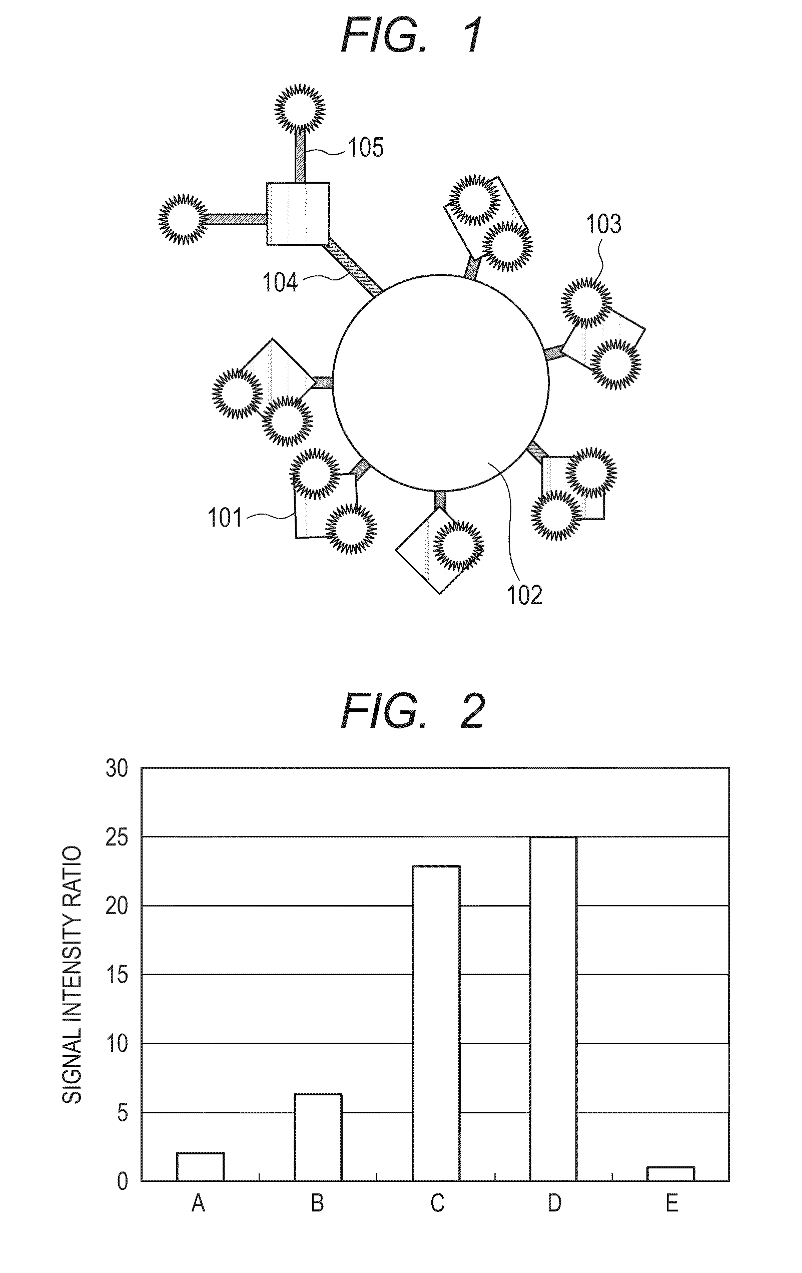 Composite particle, contrast agent for photoacoustic imaging, and method for producing the composite particle