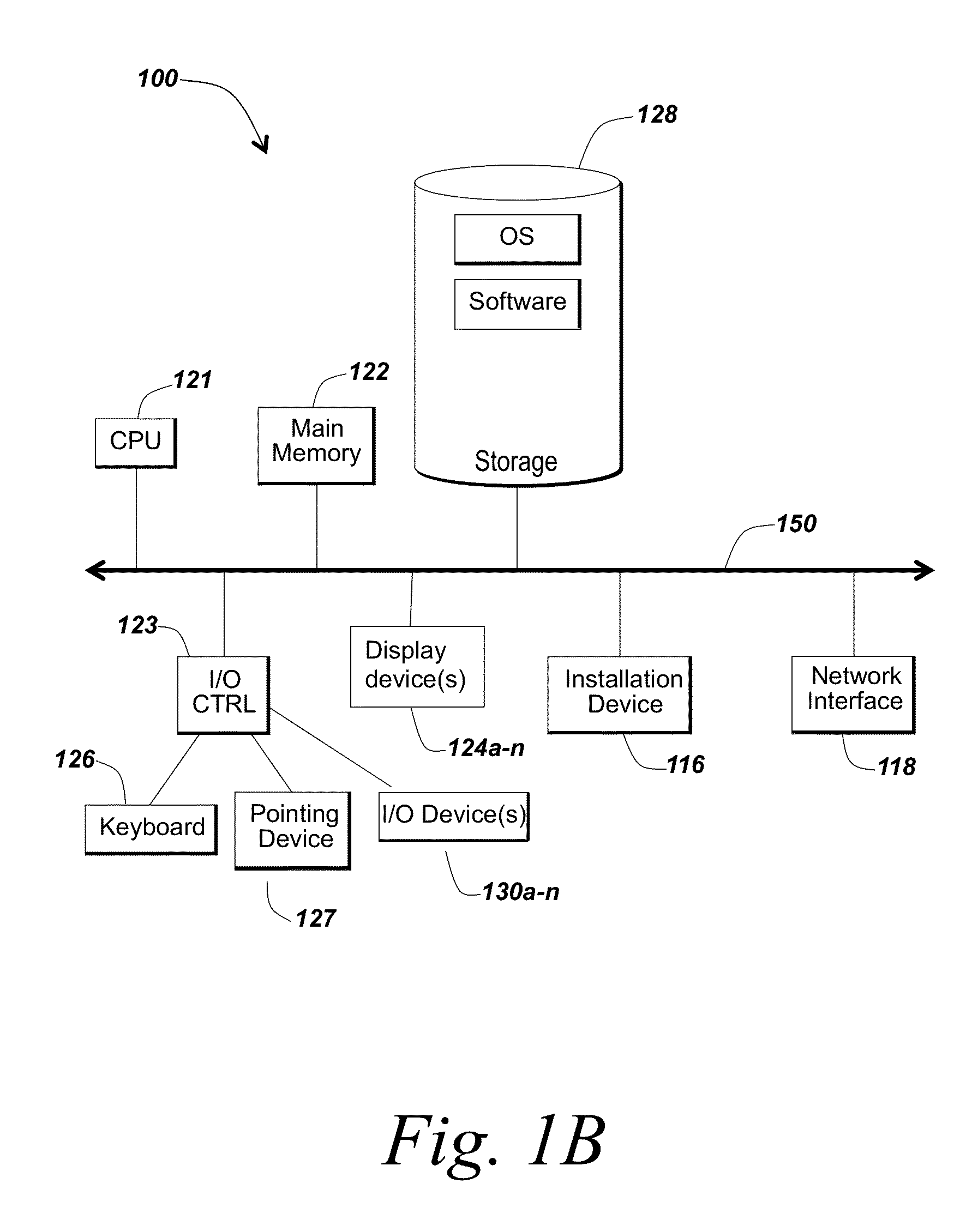 Methods and systems for providing, by a referral management system, dynamic scheduling of profiled professionals