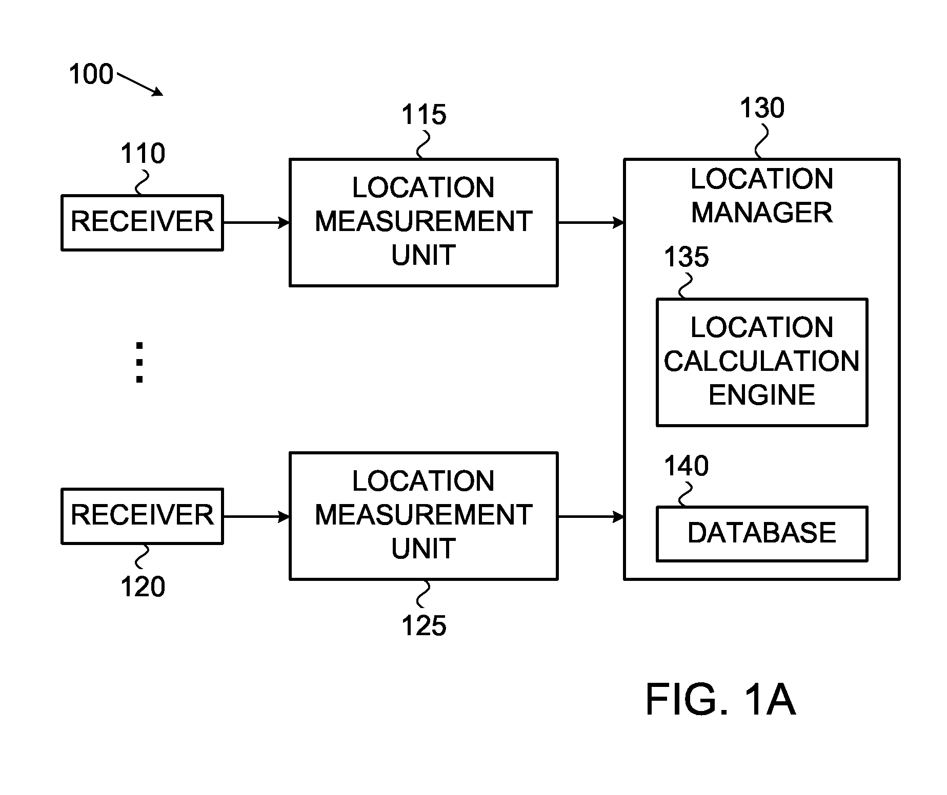 Method and system for estimation of mobile station velocity in a cellular system based on geographical data