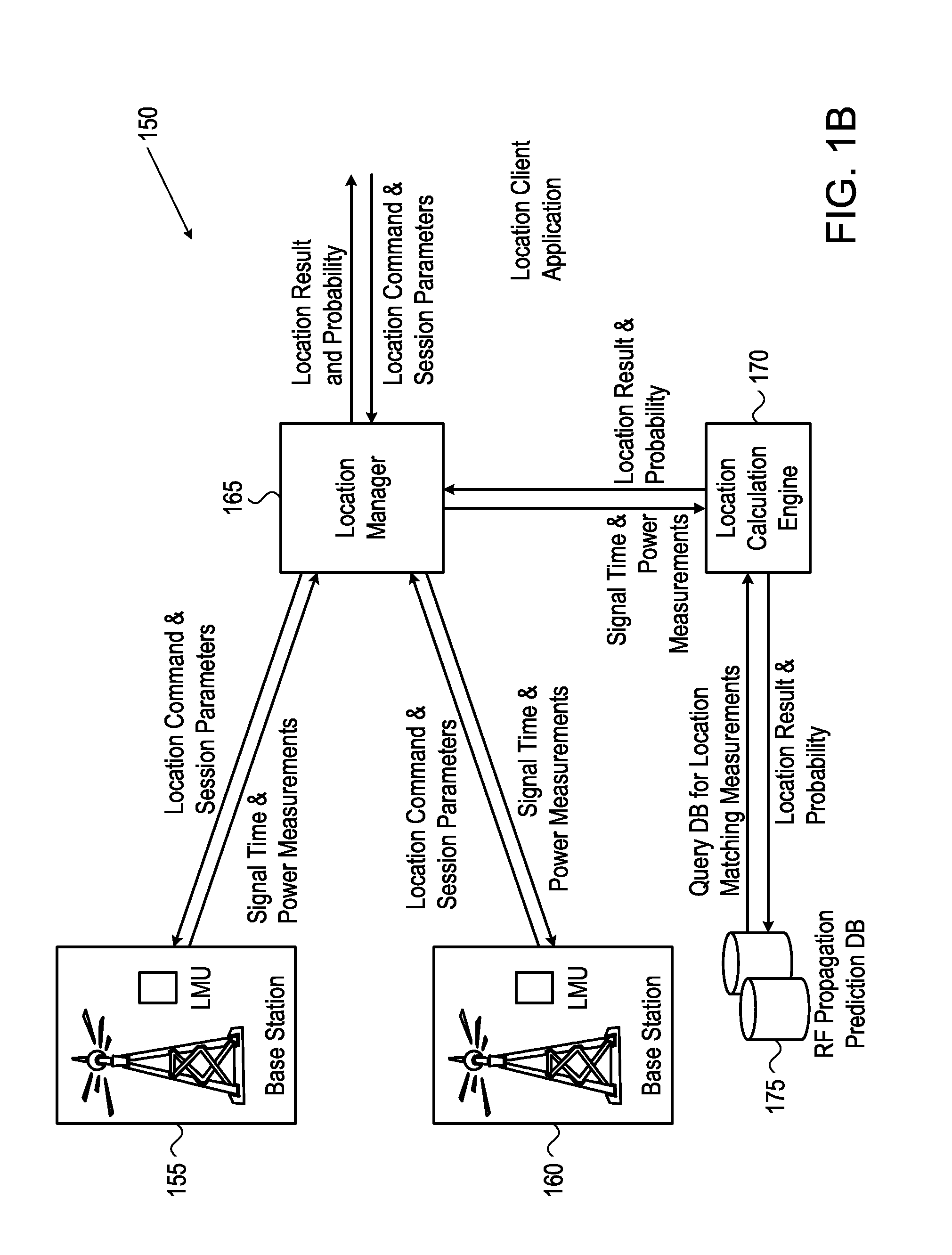 Method and system for estimation of mobile station velocity in a cellular system based on geographical data