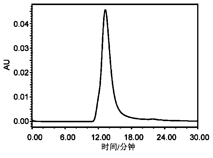 Mutant of human papilloma virus-18 L1 protein