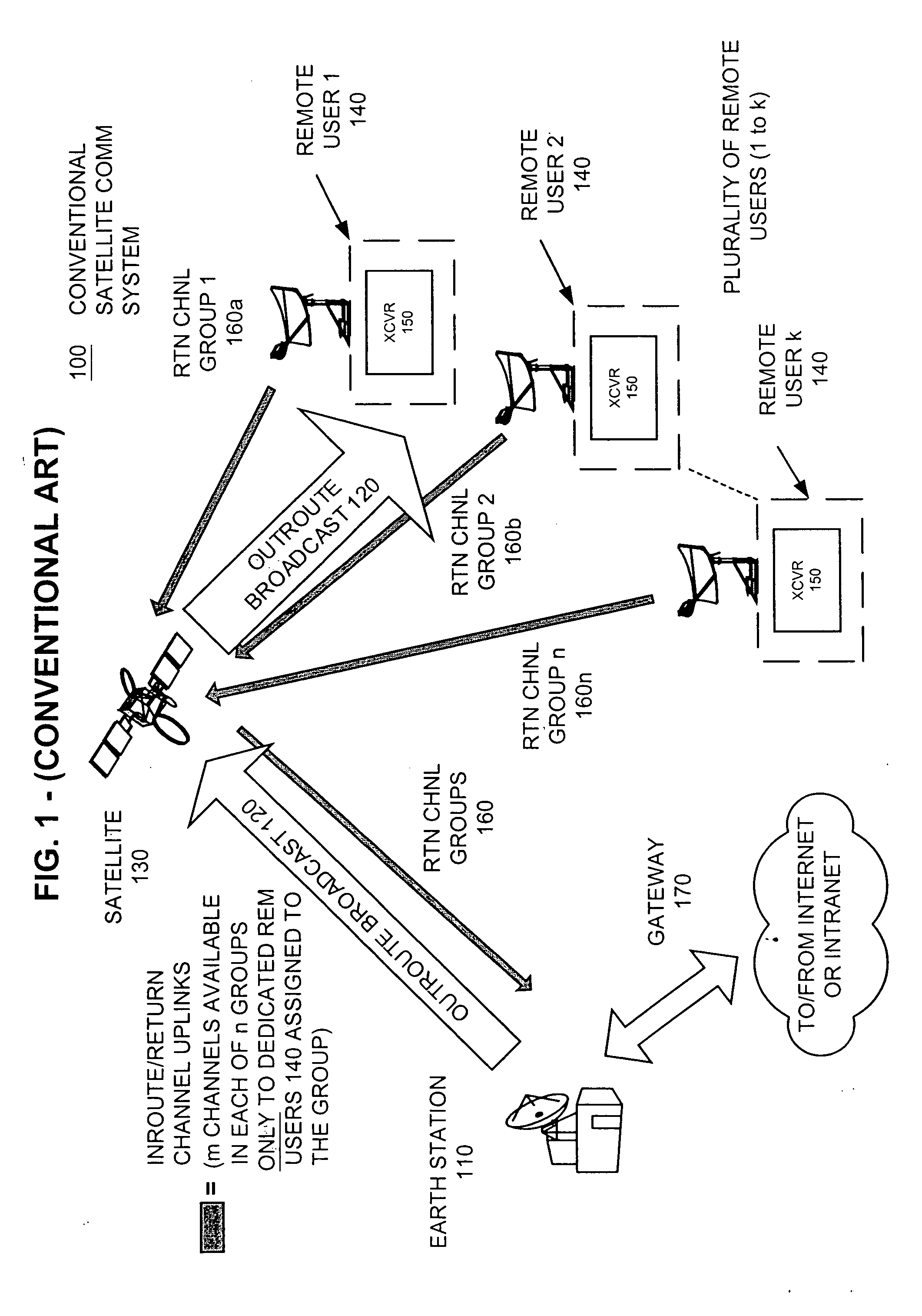 Apparatus and method for efficient TDMA bandwidth allocation for TCP/IP satellite-based networks