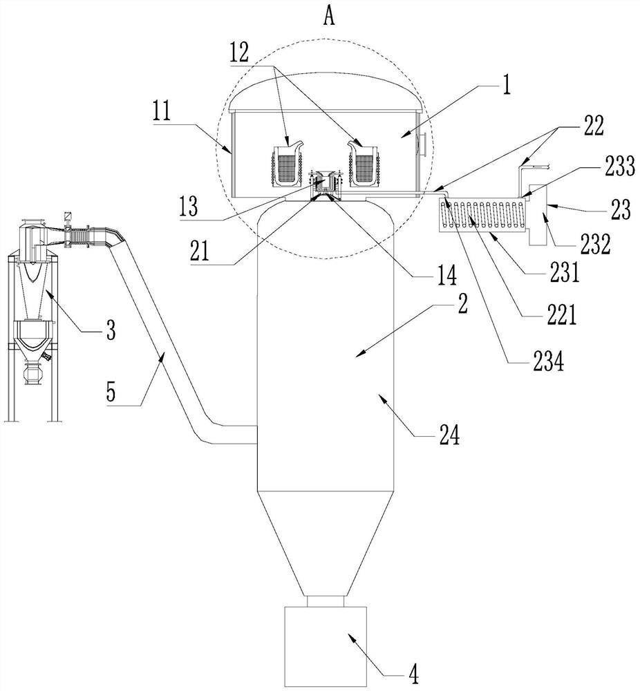 Preparation method and production equipment of high-sphericity gas atomization powder