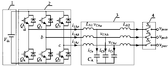 Active damper which can improve the stability of grid-connected inverter system and regulate the power