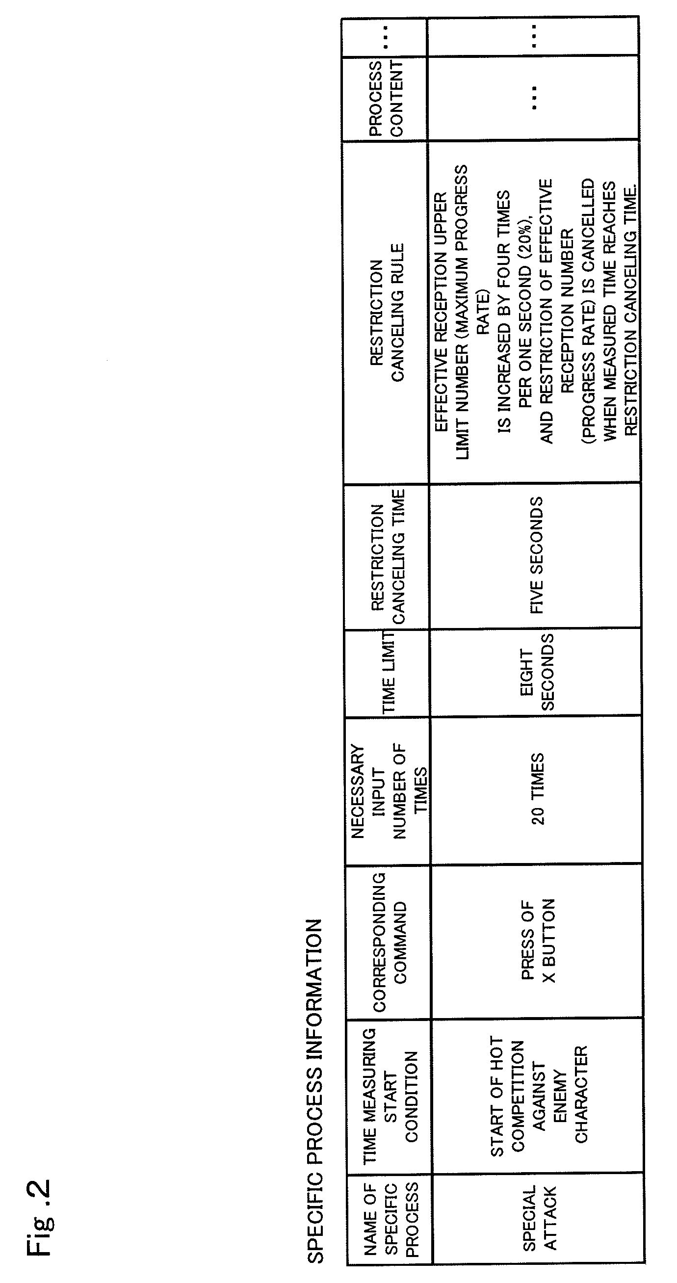 Video game processing apparatus and video game processing program
