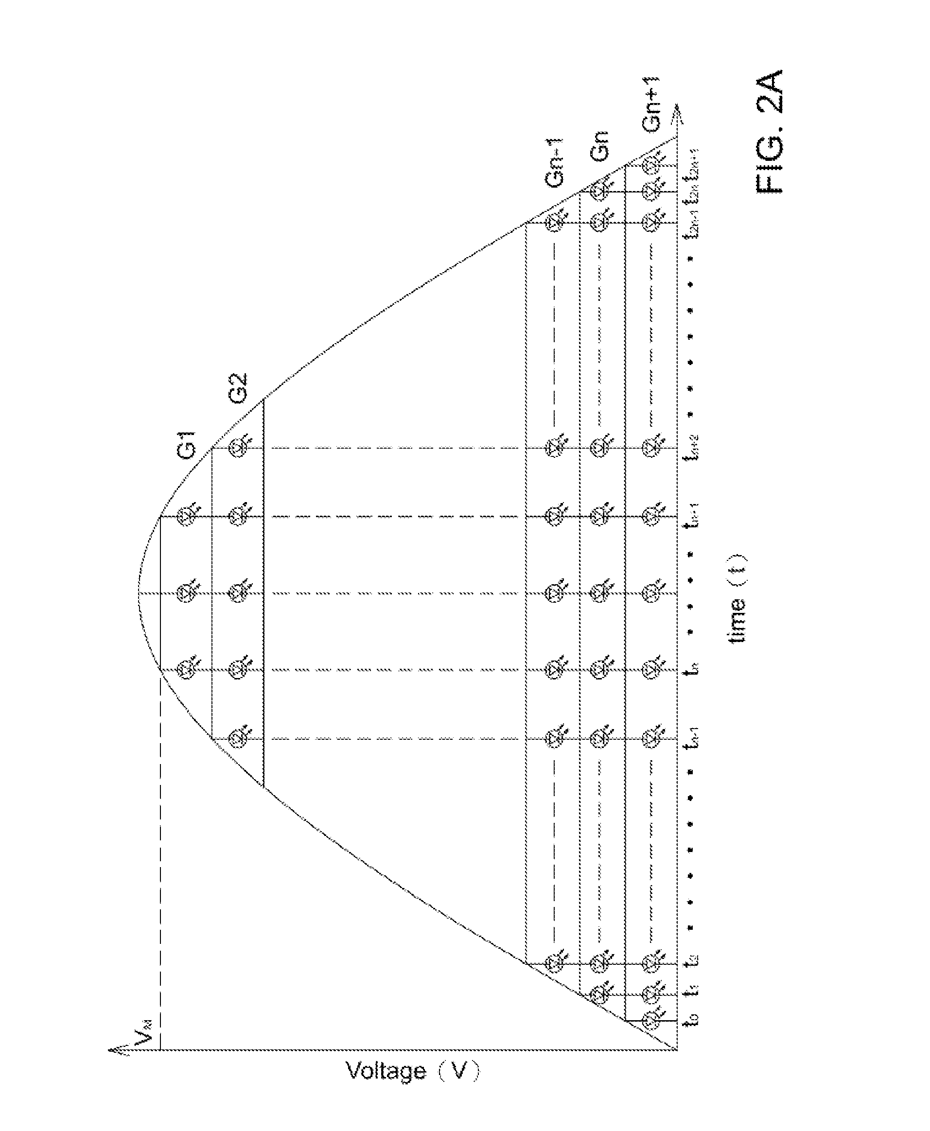 Electronic control gears for LED light engine and application thereof