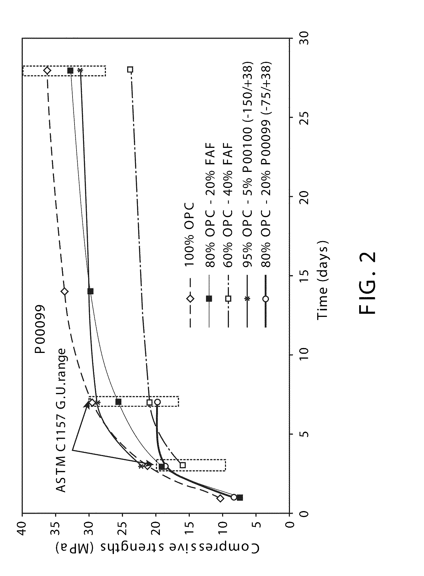 Desalination methods and systems that include carbonate compound precipitation
