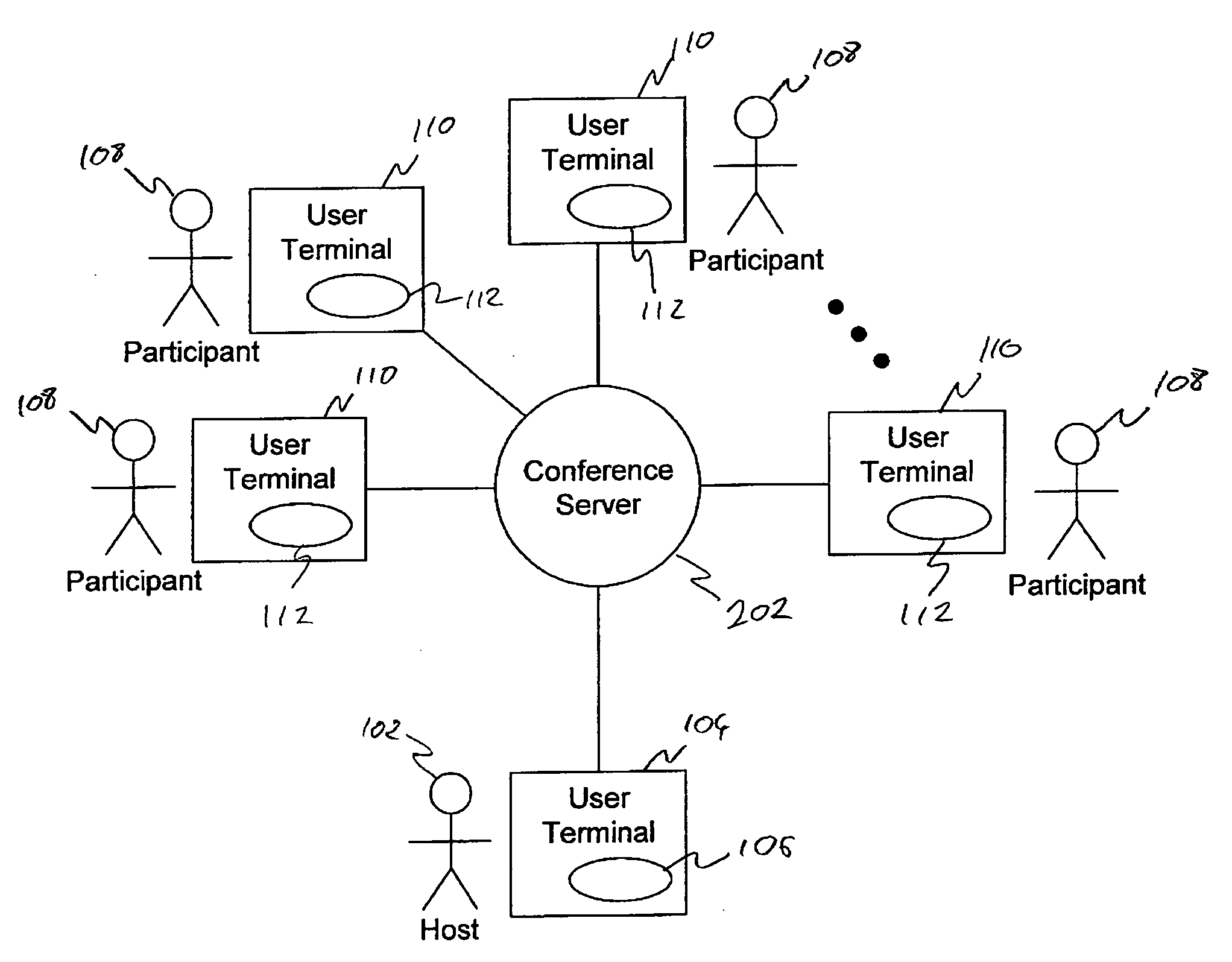 Group communication system and method
