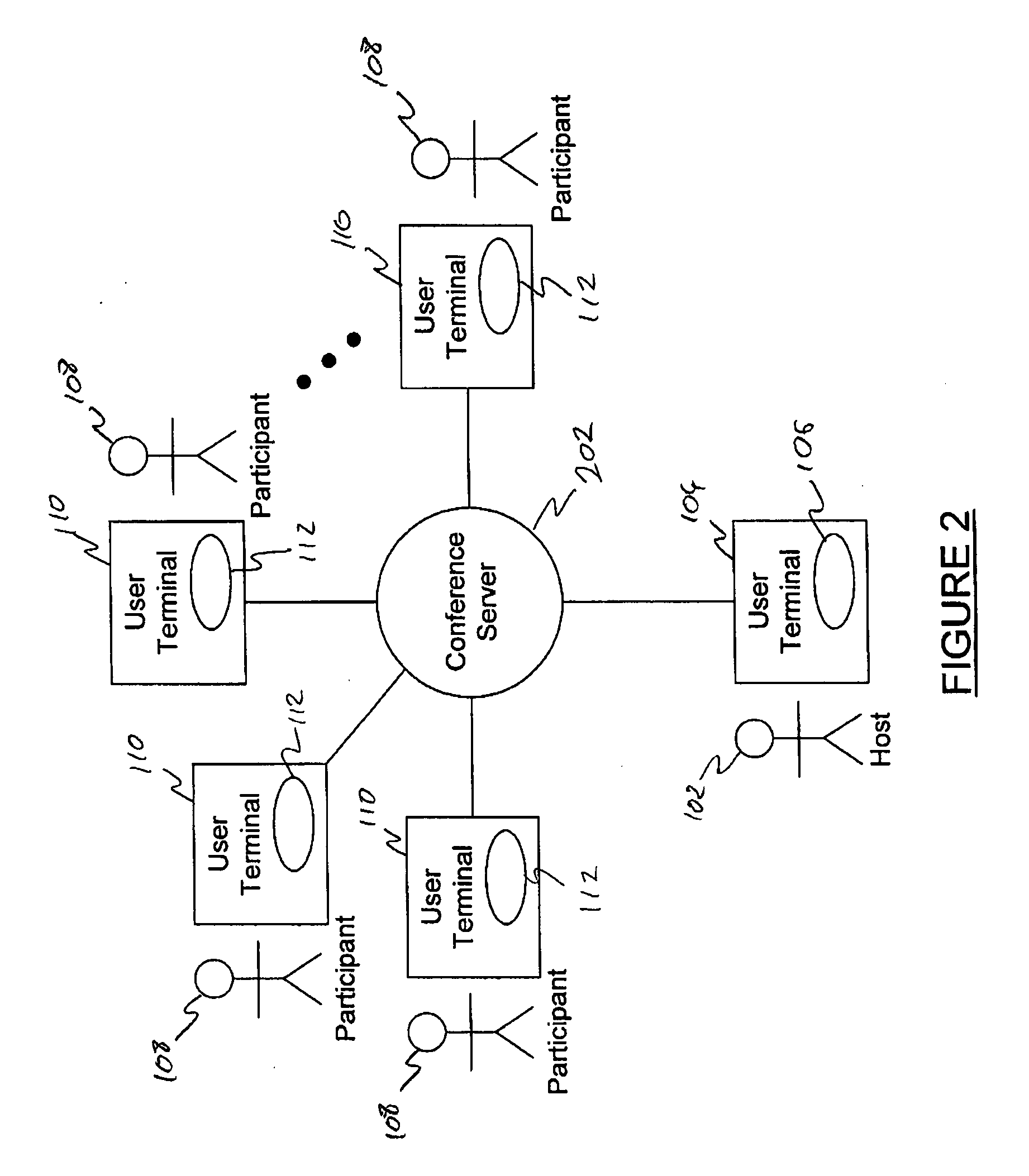 Group communication system and method