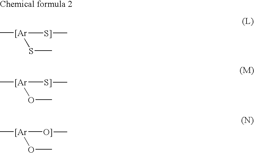 Polyarylene Sulfide and its Production Method