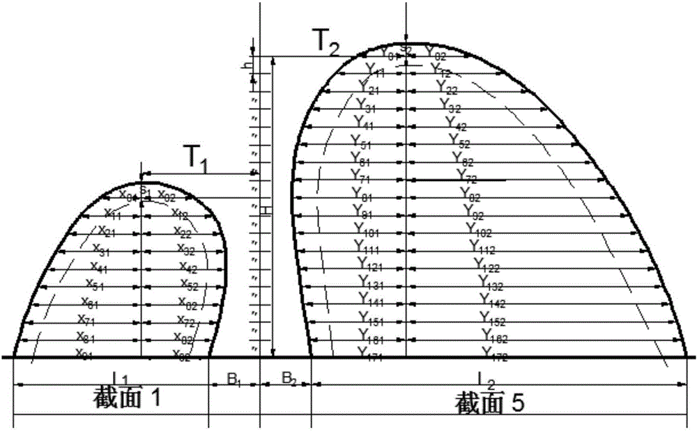 Side anchor mouth curved surface element generation design method